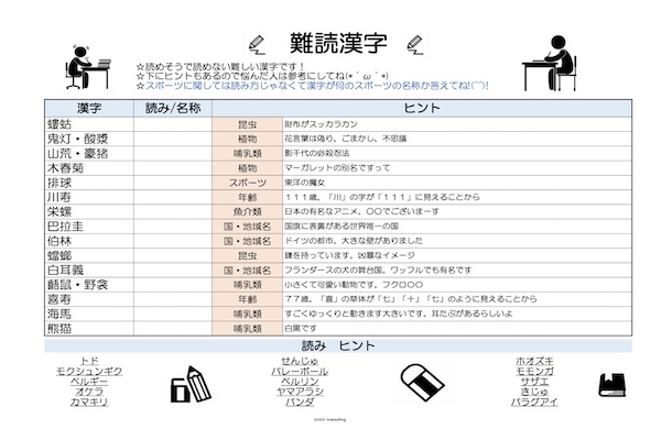 デイサービスの脳トレで迷ってない 高齢者におすすめの漢字読みプリント