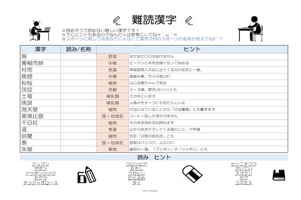 デイサービスの脳トレで迷ってない 高齢者におすすめの漢字読みプリント